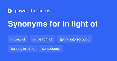 In Light synonyms .